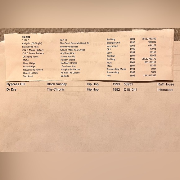 Hip Hop Music Genre CDs Lot of 14 - Picture 3 of 3